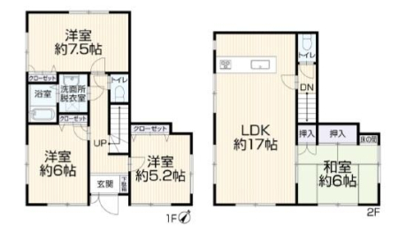 神奈川県横浜市鶴見区北寺尾7丁目の中古一戸建ての間取り