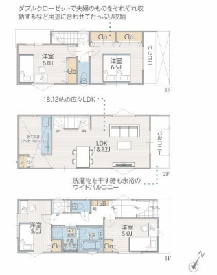 神奈川県川崎市宮前区白幡台1丁目の新築一戸建ての間取り