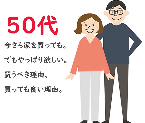 ファイナンシャルプラン Fpコラム 年代別家探し 50代編 追加しました センチュリー21マイホーム 横浜 川崎エリアの不動産 新築一戸建て 中古一戸建て 土地 中古マンション